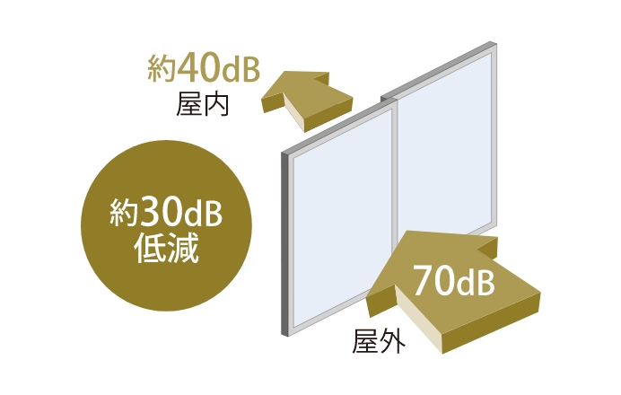 概念図