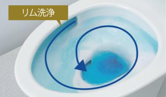 リム洗浄