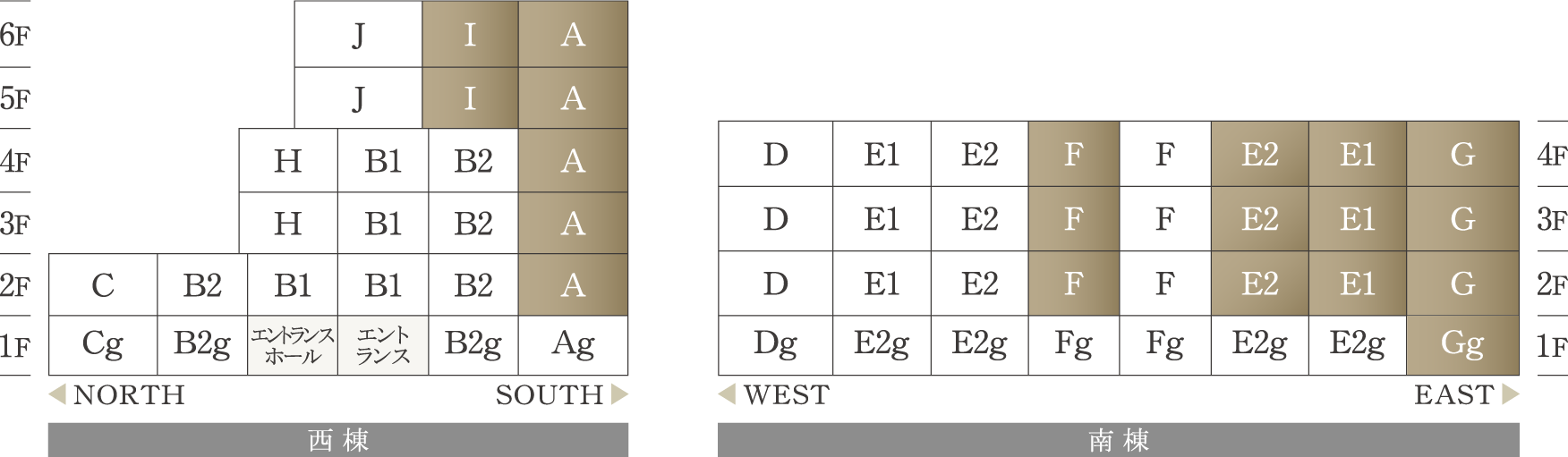 PLAN VARIATIONS