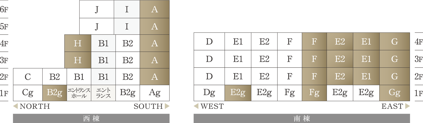 PLAN VARIATIONS